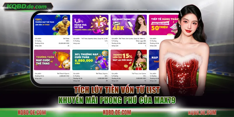 Tích lũy tiền vốn từ list khuyến mãi phong phú của MAX79